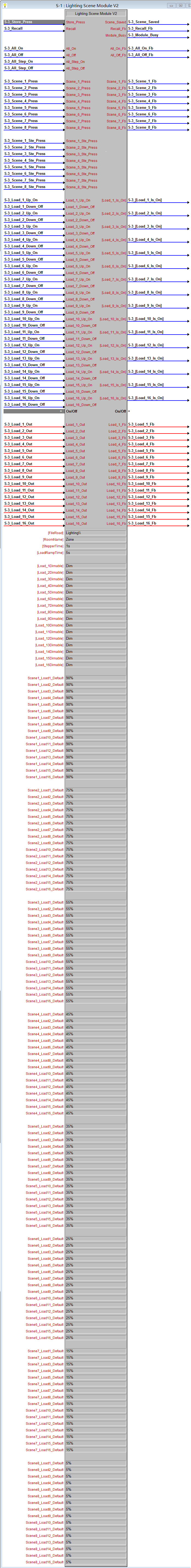 Lighting Scene Module